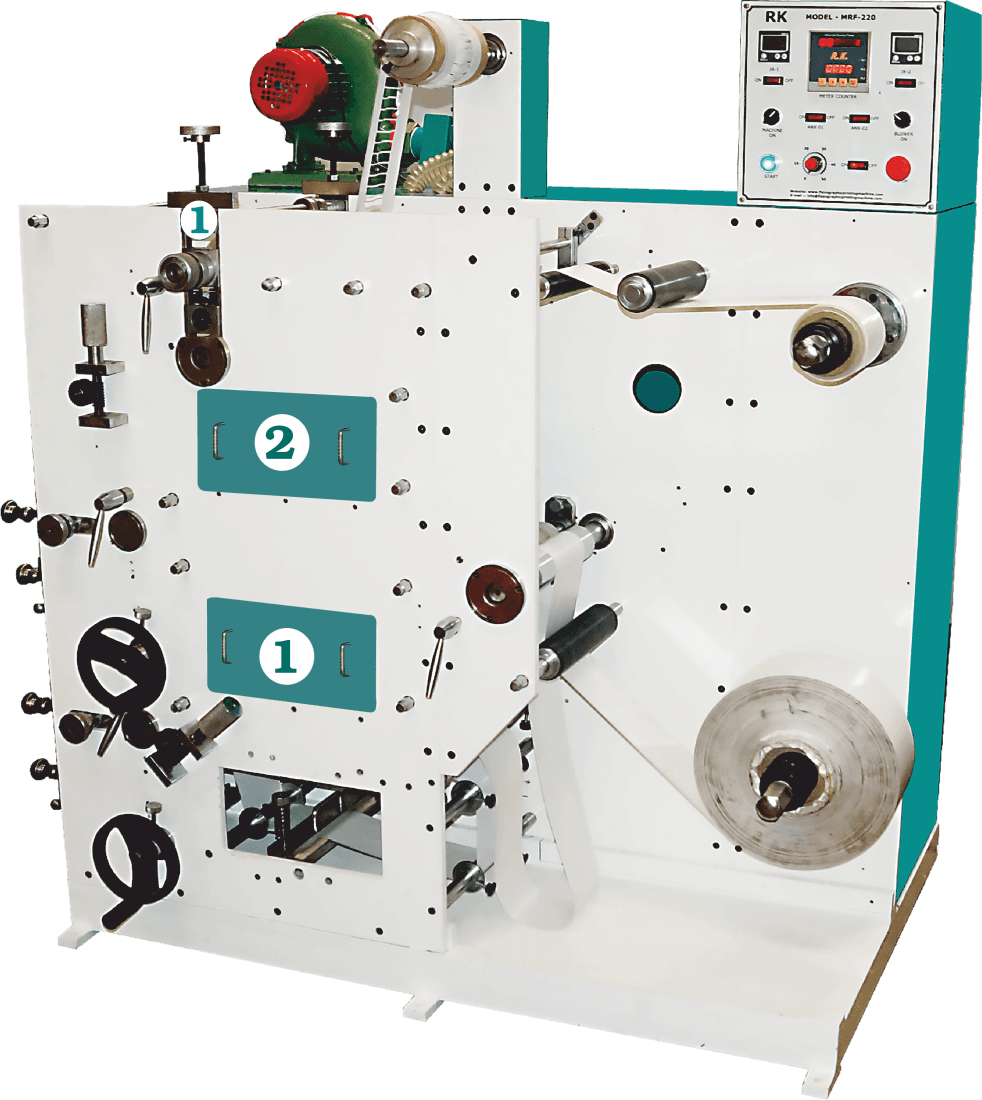 Micro Flexo